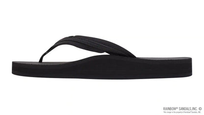 Double Layer Soft Rubber Top with 3/4" Braided Nylon Strap