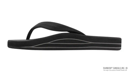 Classic Rubber - Double Layer Soft Top 3/4" EVA Rubber Filled Nylon Strap